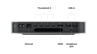 Mac Mini ports (Image via Apple)